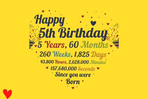 5th Birthday Print Template Review