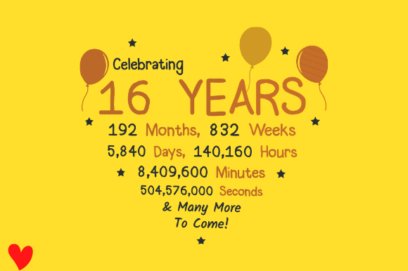Review: 16TH BIRTHDAY NOVELTY Embroidery Design