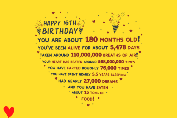 Reviewing 15TH BIRTHDAY for Embroidery Projects