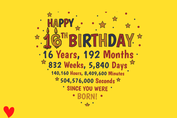 Reviewing 16TH BIRTHDAY SIXTEENTH for Embroidery Projects